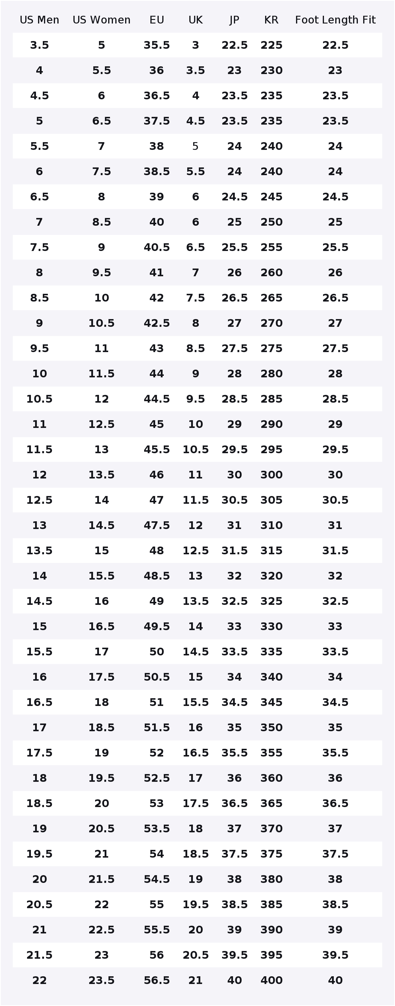 Nike Air Max 270 Vintage, Zapa - Nike Shoes Air Max 270 reseña y precio